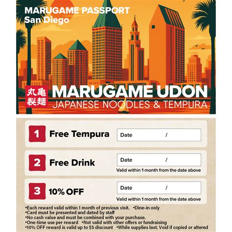 How To Get A Passport Card In San Diego