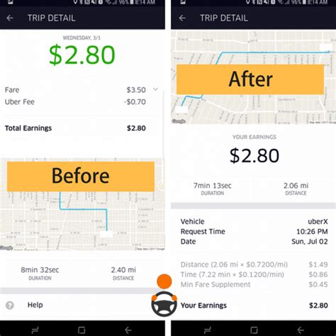 When To Use A Sample Pay Stub Community Entrance