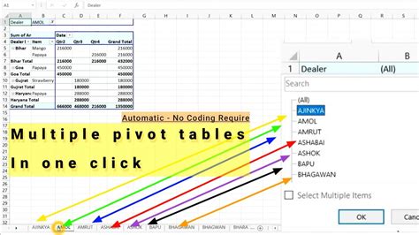 how to get a pivot table in excel