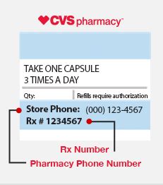 how to get a refill on a prescription cvs