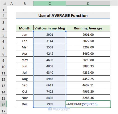 how to get a running average in excel