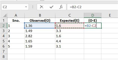 how to get absolute error in excel