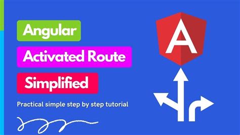 how to get activated route url in angular