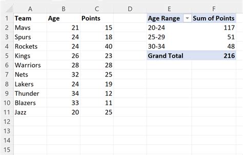 how to get age range in excel