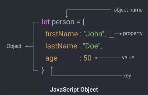 how to get all keys from nested json object in javascript