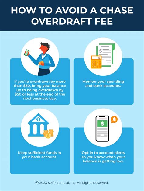 how to get an overdraft