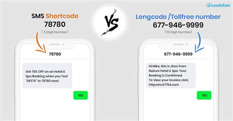 how to get an sms short code