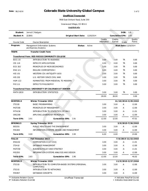 Unofficial Transcript Transcripts Students Office of the Registrar