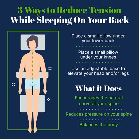 how to get back to sleep when stressed
