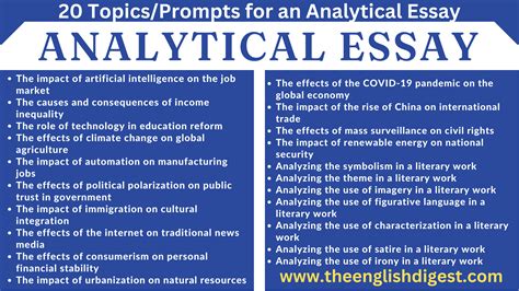 how to get better at analytical writing