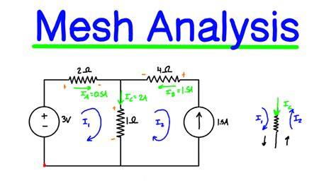 how to get better at circuit analysis
