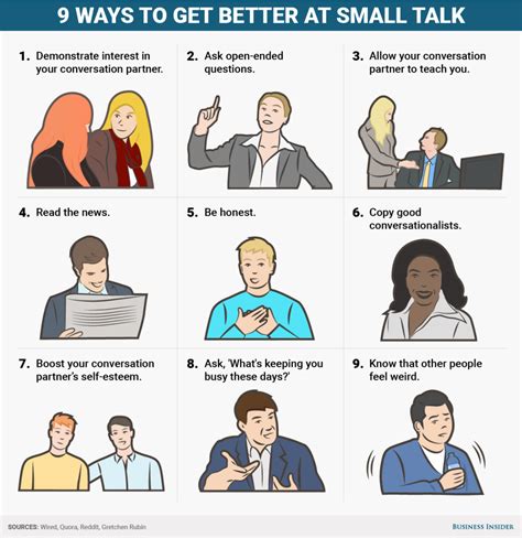 How To Get Better At Talking In Groups