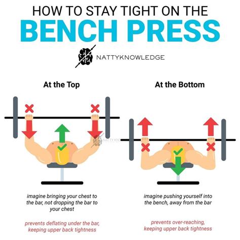 PushUps vs Bench Press Which Exercise Is Better For