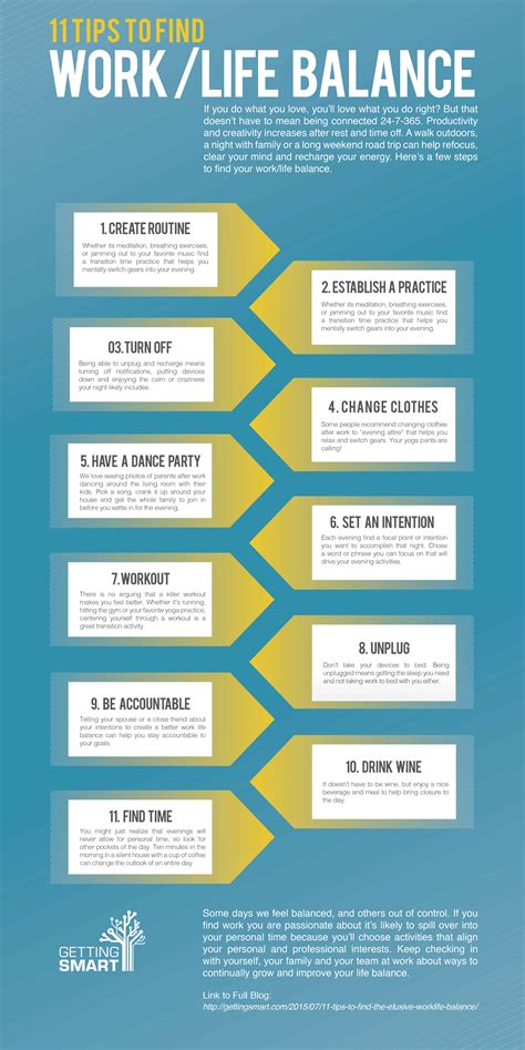how to get better tips at work