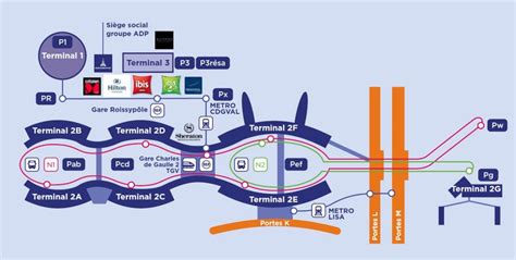 How To Get Between Terminals At Cdg