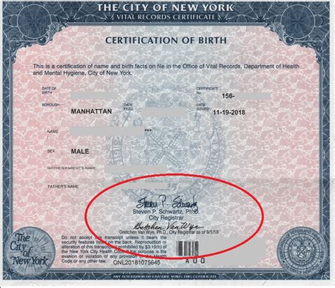 how to get certificate of birth