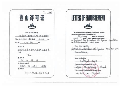 How To Get Climbing Permit