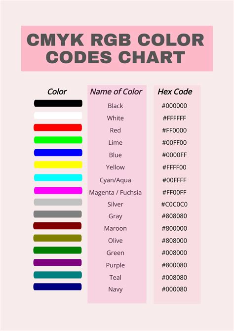 how to get cmyk color code from rgb