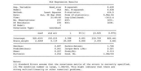 how to get coefficients of linear regression in python statsmodels