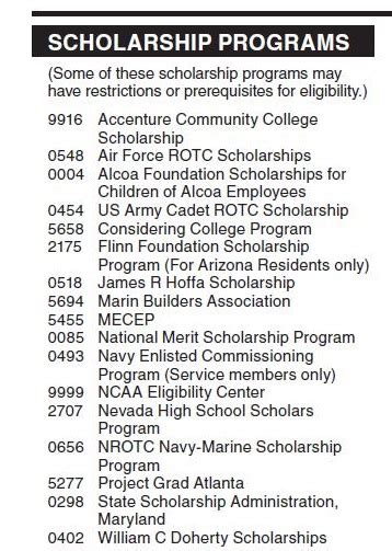 how to get college school code