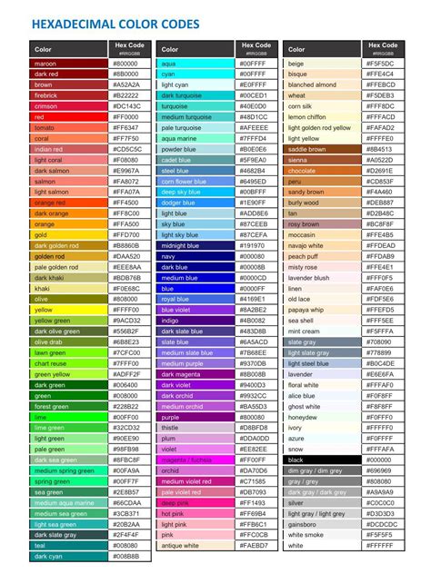 how to get color name from hex code in java