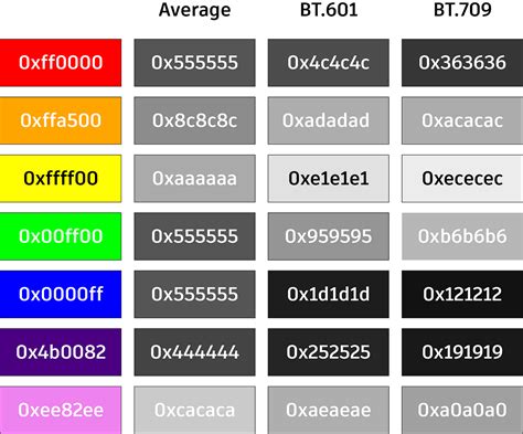 how to get color name from hex code in javascript