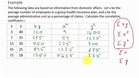 how to get correlation coefficient