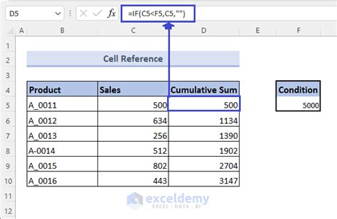 how to get cumulative sum in excel