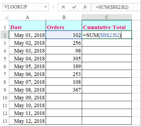 how to get cumulative total in excel