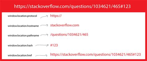 how to get current url path in javascript
