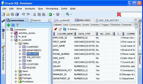 how to get current user in oracle sql