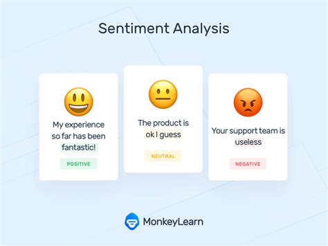 how to get data for sentiment analysis