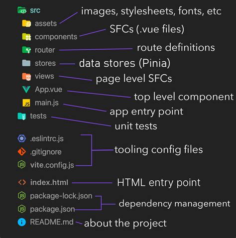 how to get data from json file in vue js