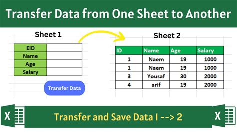 How To Get Data From One Excel Sheet To Another Automatically