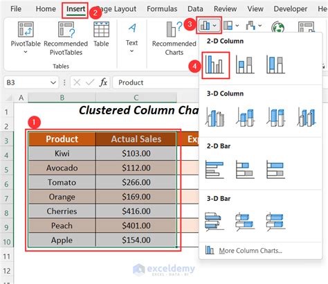How To Get Data Labels Outside End Position Excel