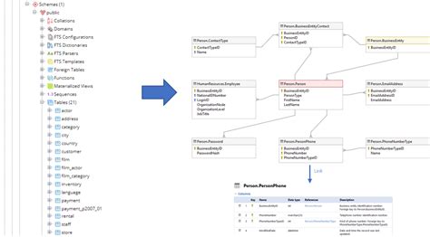 how to get database diagram in postgresql