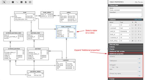 how to get database schema in postgresql