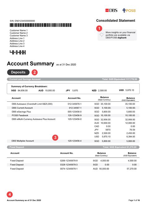 how to get dbs consolidated statement