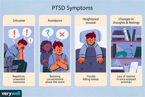 how to get diagnosed with c ptsd