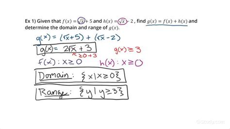 how to get domain and range in math