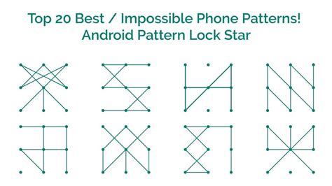 How To Get Draw Pattern On Android