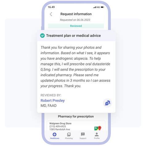 how to get dutasteride prescription online reddit