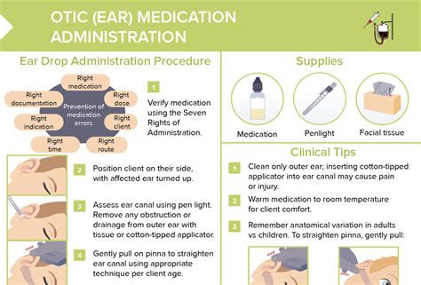 How To Get Ear Drops In Ear Canal