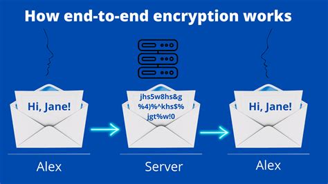 how to get end to end encryption