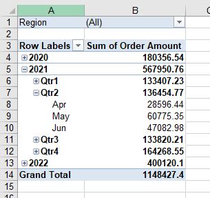 how to get excel pivot table to group dates by month