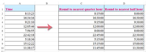 How To Get Excel To Round To The Nearest Quarter