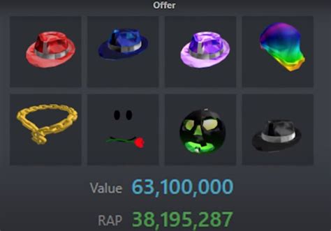 How To Get Expensive Roblox Items For Cheap