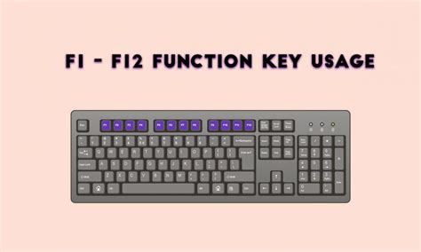 how to get f12 key to work