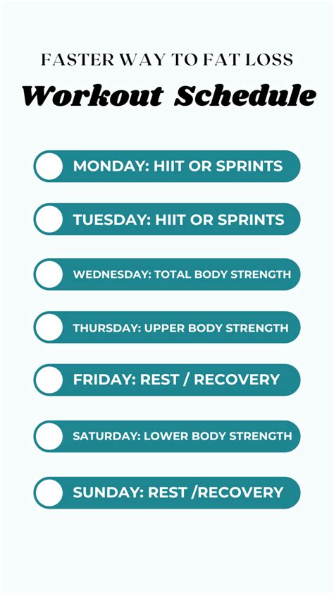 How To Get Fat Faster In A Week