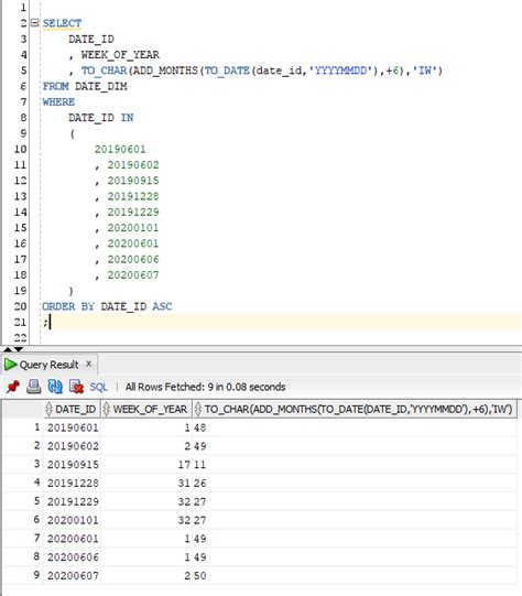 how to get financial year from date in oracle